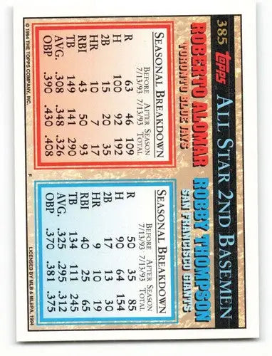 Original gloss baseball card featuring Robby Thompson and Roberto Alomar statistics