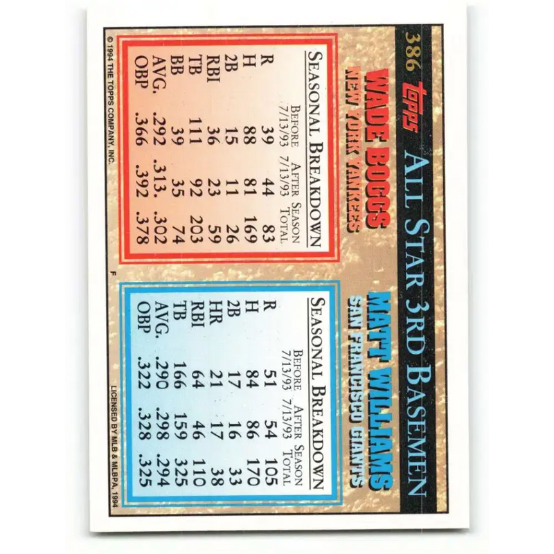 1994 Topps #386 Matt Williams/Wade Boggs EX Excellent San Francisco Giants/New York Yankees Baseball Card - Baseball