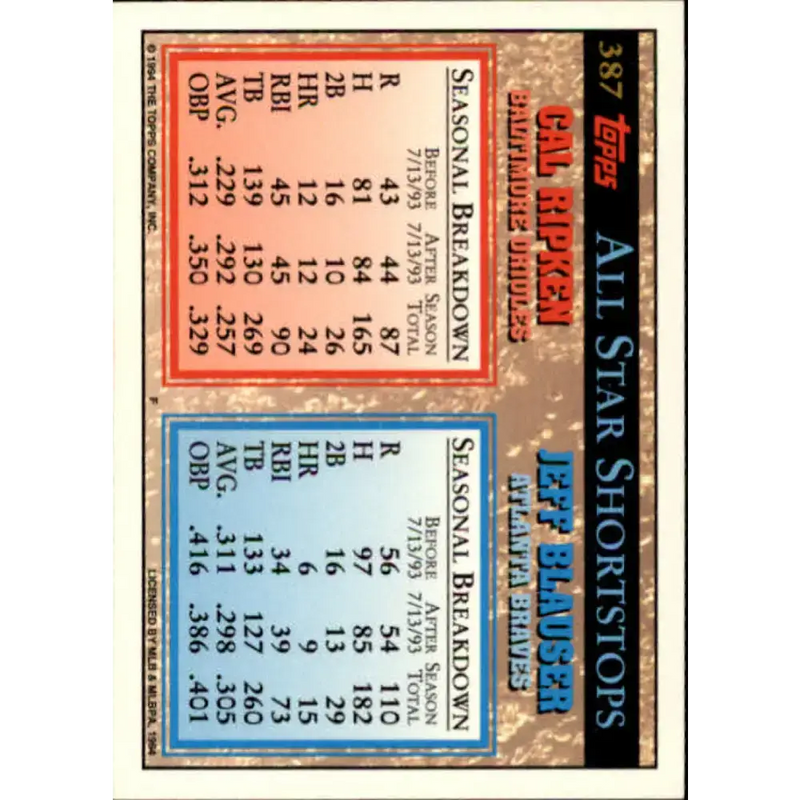 1994 Topps #387 Jeff Blauser/Cal Ripken Jr. EX Excellent Atlanta Braves/Baltimore Orioles Baseball Card - Baseball Card