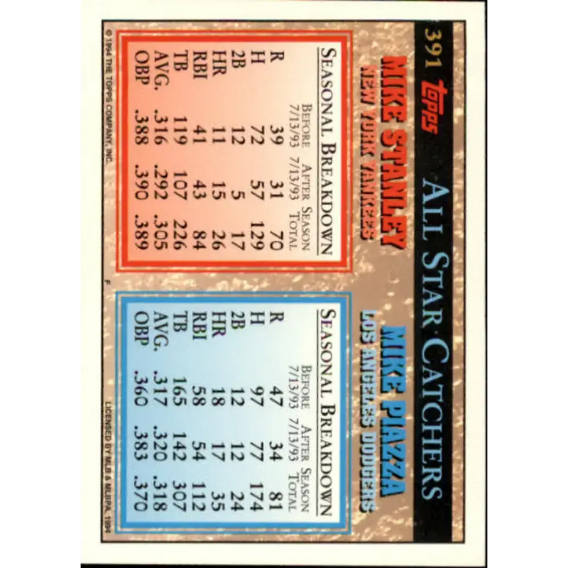 1994 Topps #391 Mike Piazza/Mike Stanley EX Excellent Los Angeles Dodgers/New York Yankees Baseball Card - Baseball
