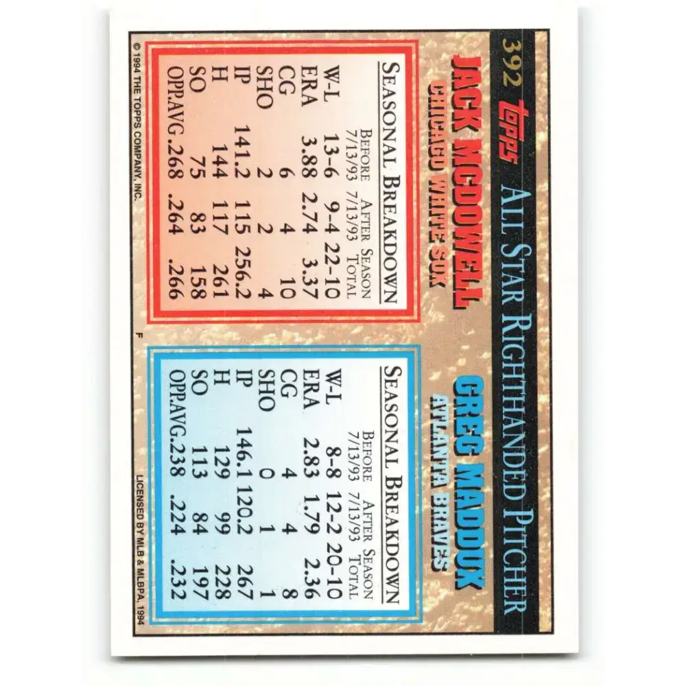 1994 Topps #392 Greg Maddux/Jack McDowell EX Excellent Atlanta Braves/Chicago White Sox Baseball Card - Baseball Card