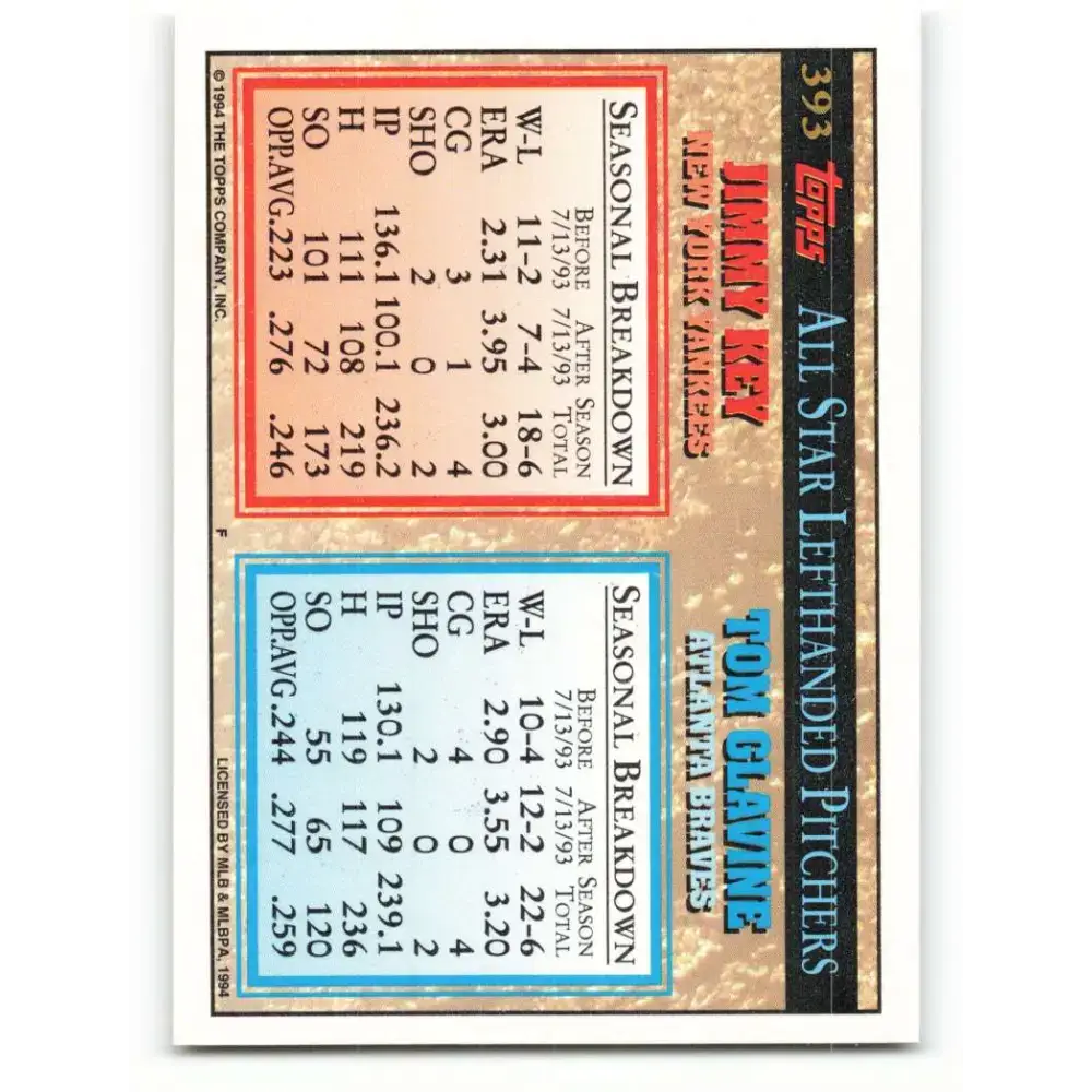 1994 Topps #393 Tom Glavine/Jimmy Key EX Excellent Atlanta Braves/New York Yankees Baseball Card - Baseball Card Single
