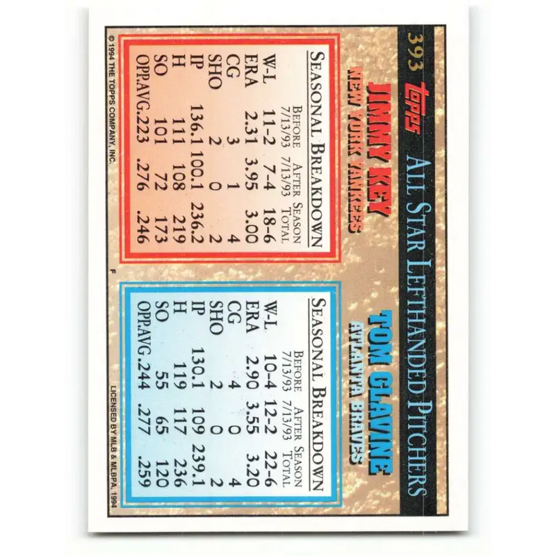 1994 Topps #393 Tom Glavine/Jimmy Key EX Excellent Atlanta Braves/New York Yankees Baseball Card - Baseball Card Single