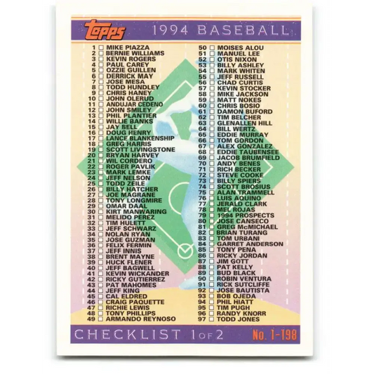 1994 Topps #395 Checklist 1-198 EX Excellent Checklist Baseball Card - Baseball Card Single