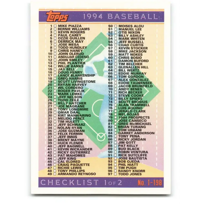 1994 Topps #395 Checklist 1-198 EX Excellent Checklist Baseball Card - Baseball Card Single