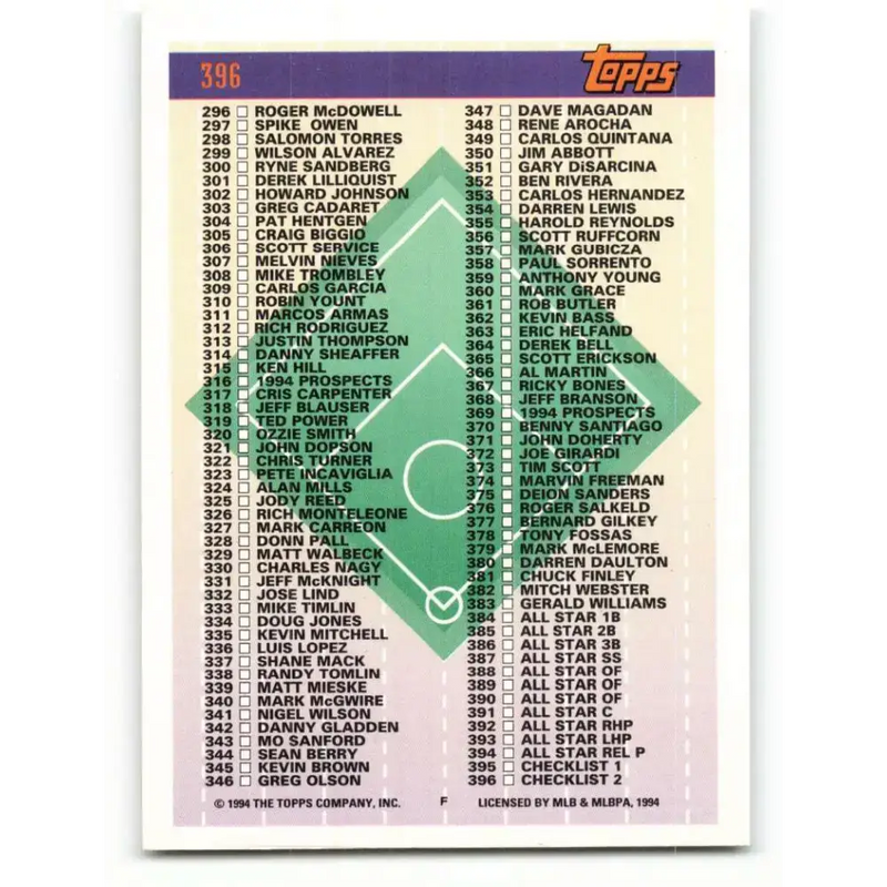 1994 Topps #396 Checklist 199-396 EX Excellent Checklist Baseball Card - Baseball Card Single