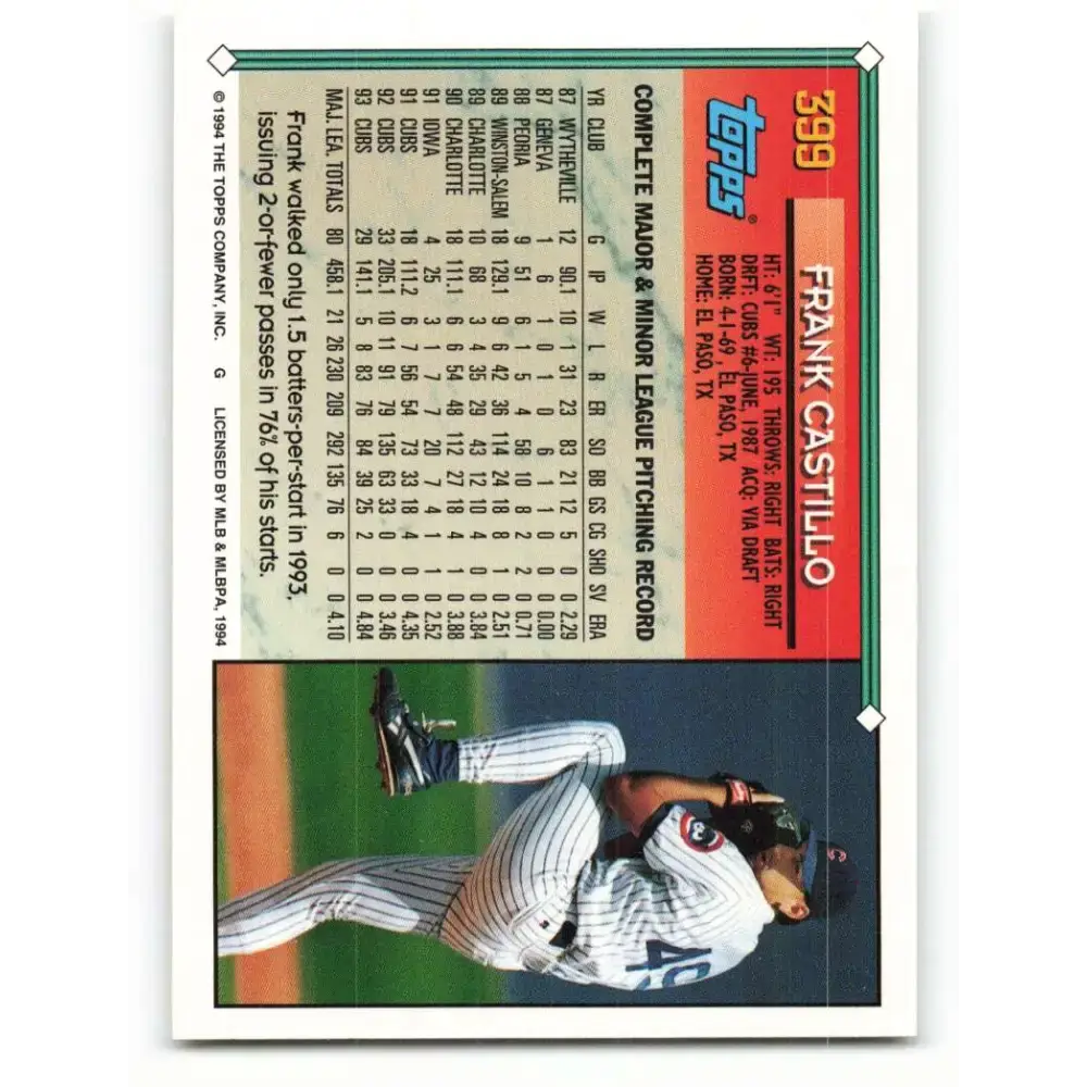 1994 Topps #399 Frank Castillo EX Excellent Chicago Cubs Baseball Card - Baseball Card Single