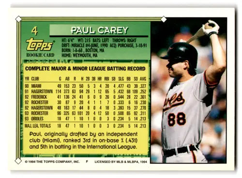 Paul Carey baseball card with original gloss from 1994 Topps mint Orioles series