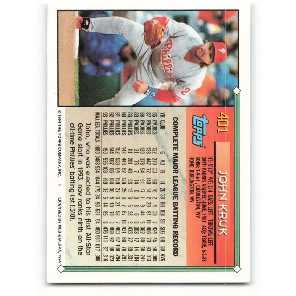 1994 Topps #401 John Kruk EX Excellent Philadelphia Phillies Baseball Card