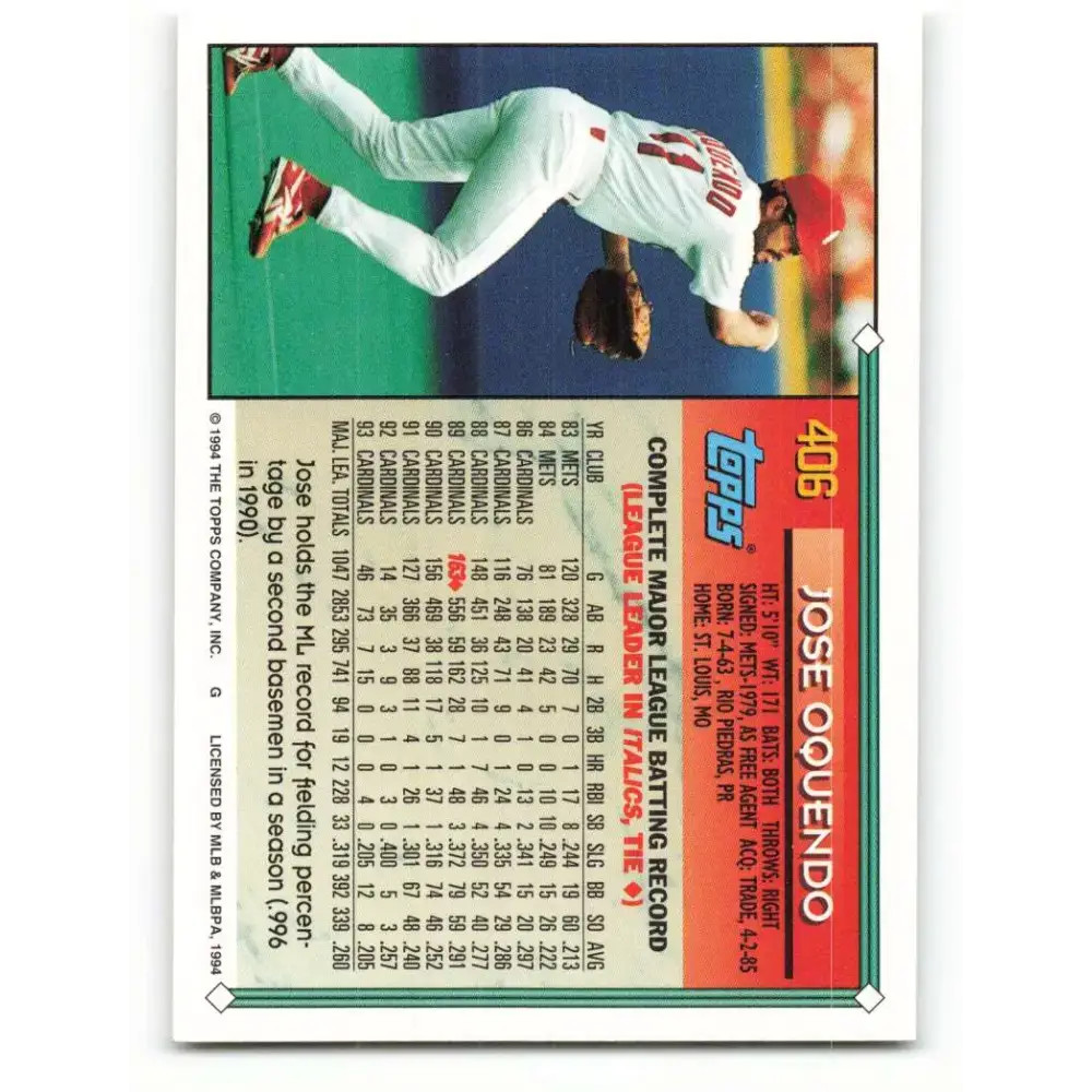 1994 Topps #406 Jose Oquendo EX Excellent St. Louis Cardinals Baseball Card - Baseball Card Single
