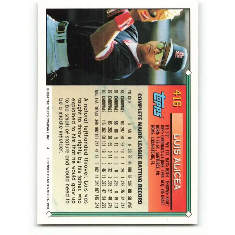 1994 Topps #416 Luis Alicea EX Excellent St. Louis Cardinals Baseball Card - Baseball Card Single