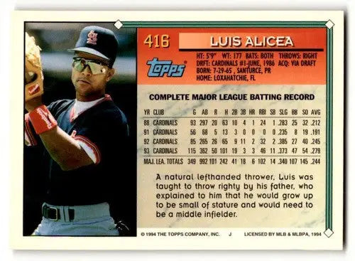 Original gloss Luis Alicea baseball card from 1994 Topps #416 Cardinals baseball cards