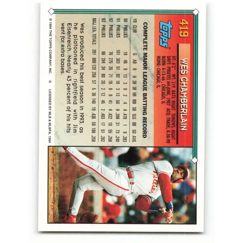 1994 Topps #419 Wes Chamberlain EX Excellent Philadelphia Phillies Baseball Card - Baseball Card Single