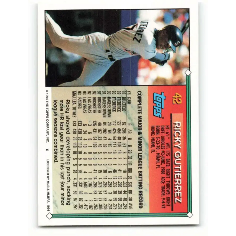 1994 Topps #42 Ricky Gutierrez EX Excellent San Diego Padres Baseball Card - Baseball Card Single