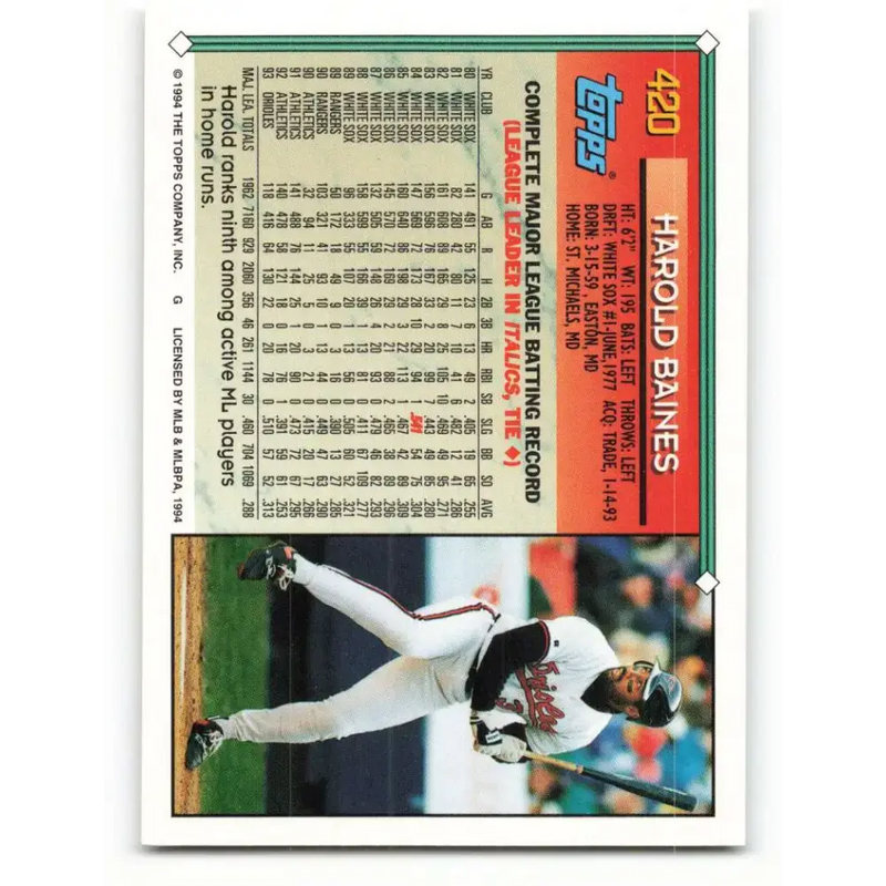 1994 Topps #420 Harold Baines EX Excellent Baltimore Orioles Baseball Card - Baseball Card Single