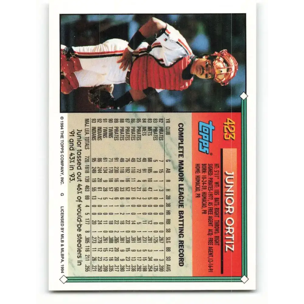 1994 Topps #423 Junior Ortiz EX Excellent Cleveland Indians Baseball Card - Baseball Card Single