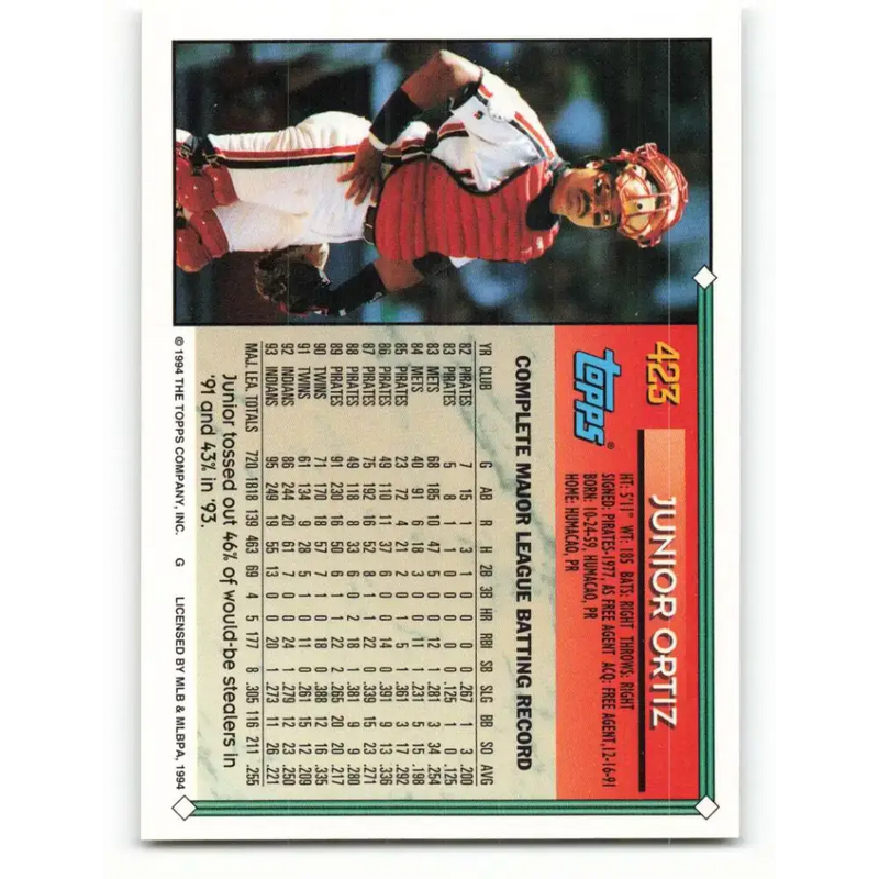 1994 Topps #423 Junior Ortiz EX Excellent Cleveland Indians Baseball Card - Baseball Card Single