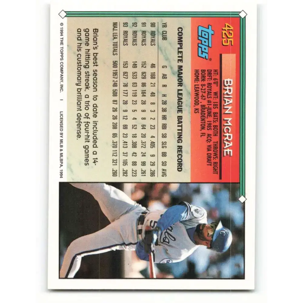 1994 Topps #425 Brian McRae EX Excellent Kansas City Royals Baseball Card - Baseball Card Single