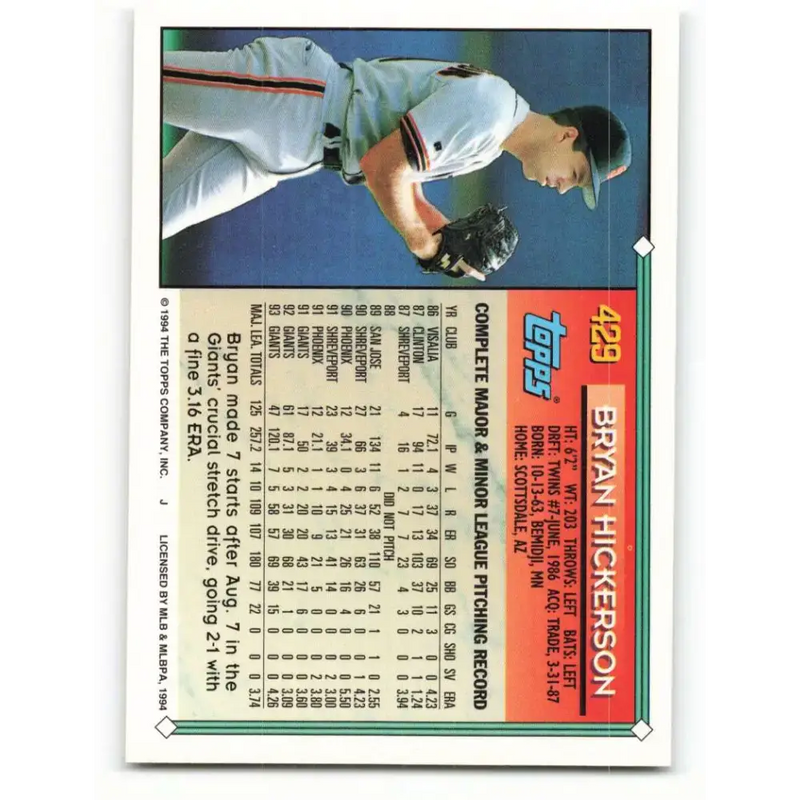 1994 Topps #429 Bryan Hickerson EX Excellent San Francisco Giants Baseball Card - Baseball Card Single