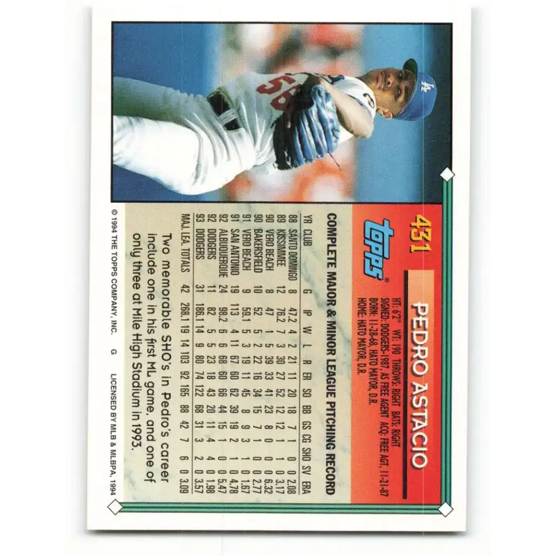 1994 Topps #431 Pedro Astacio EX Excellent Los Angeles Dodgers Baseball Card - Baseball Card Single