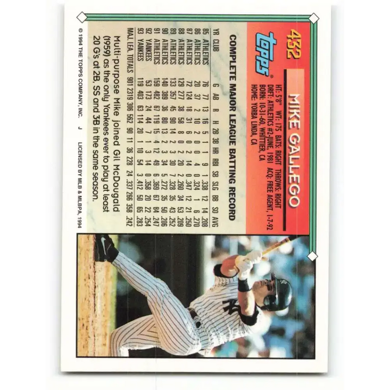 1994 Topps #432 Mike Gallego EX Excellent New York Yankees Baseball Card - Baseball Card Single