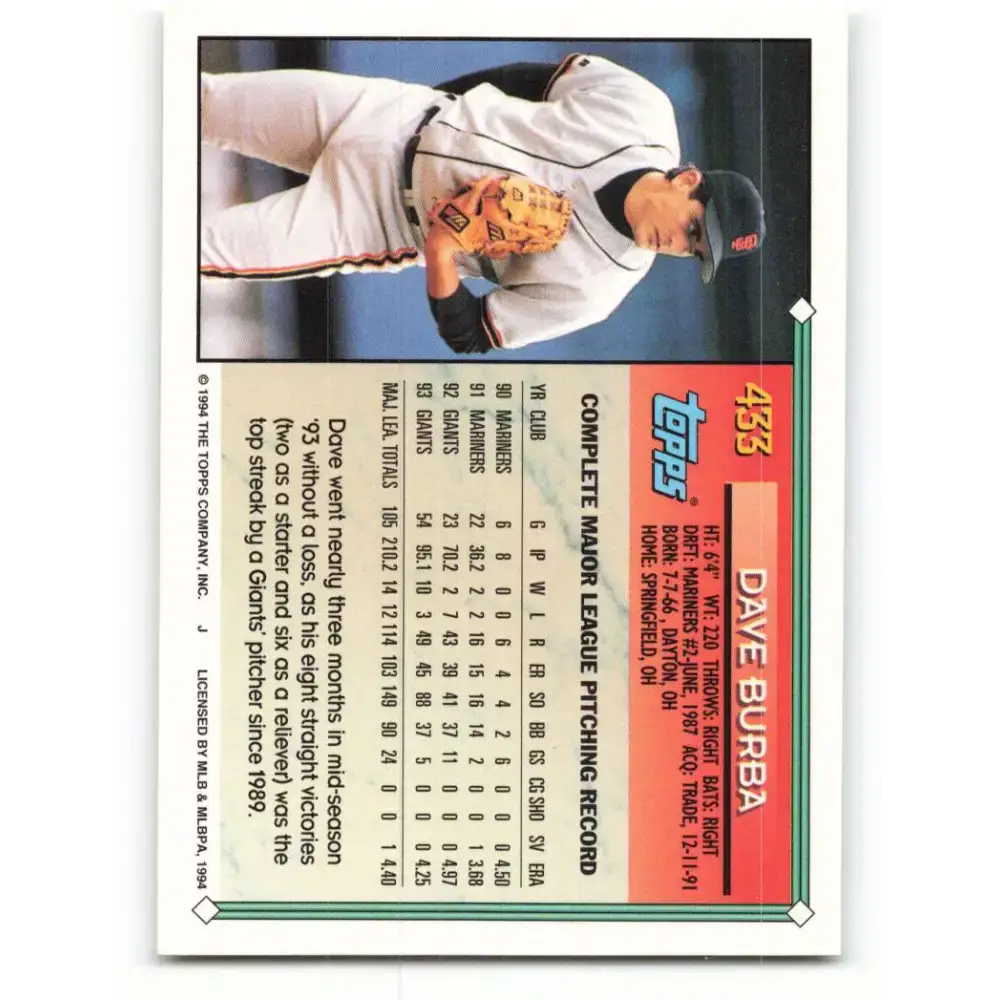 1994 Topps #433 Dave Burba EX Excellent San Francisco Giants Baseball Card - Baseball Card Single