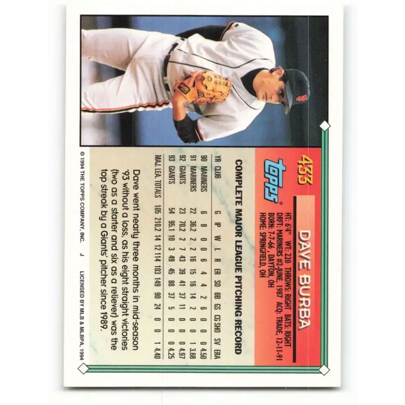 1994 Topps #433 Dave Burba EX Excellent San Francisco Giants Baseball Card - Baseball Card Single