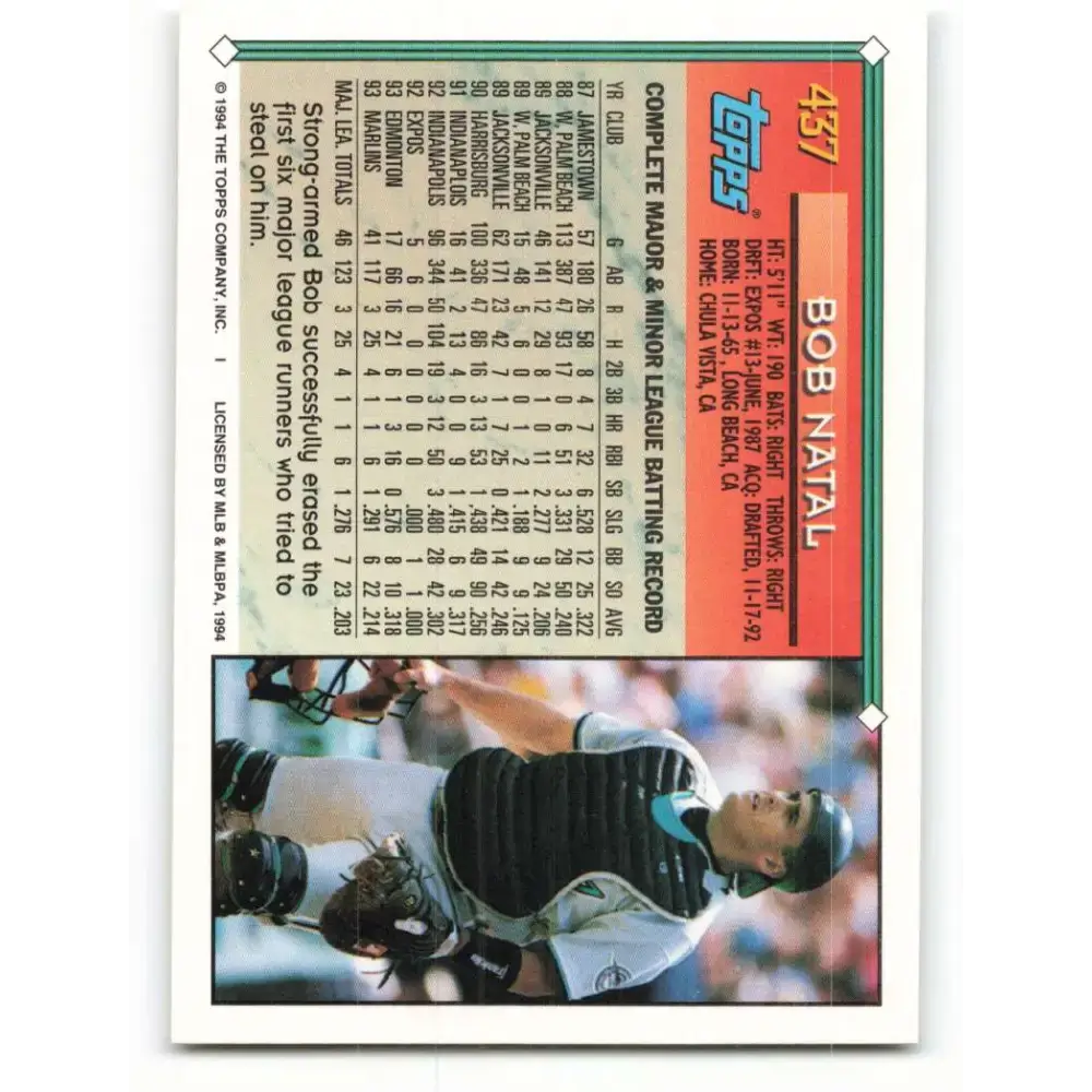1994 Topps #437 Bob Natal EX Excellent Florida Marlins Baseball Card - Baseball Card Single
