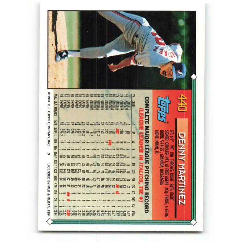 1994 Topps #440 Dennis Martinez EX Excellent Montreal Expos Baseball Card - Baseball Card Single
