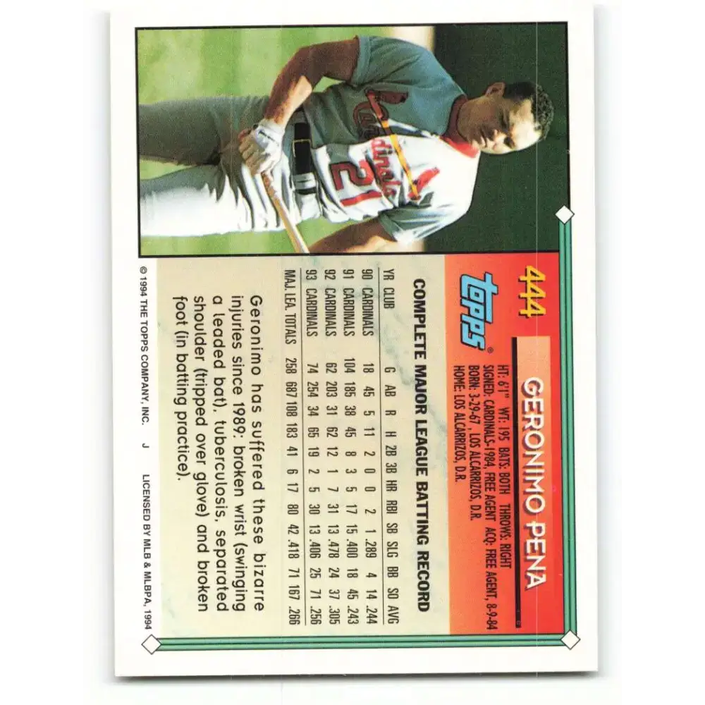 1994 Topps #444 Geronimo Pena EX Excellent St. Louis Cardinals Baseball Card - Baseball Card Single