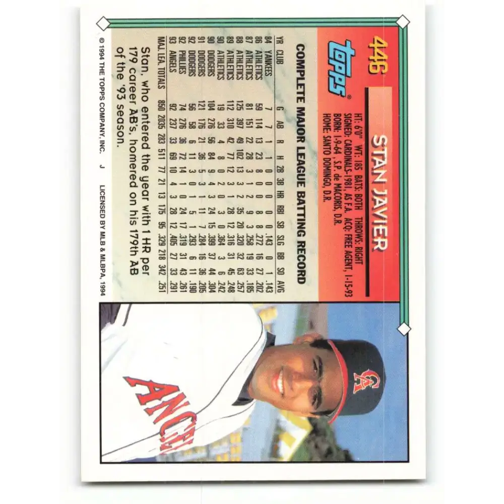 1994 Topps #446 Stan Javier EX Excellent California Angels Baseball Card - Baseball Card Single