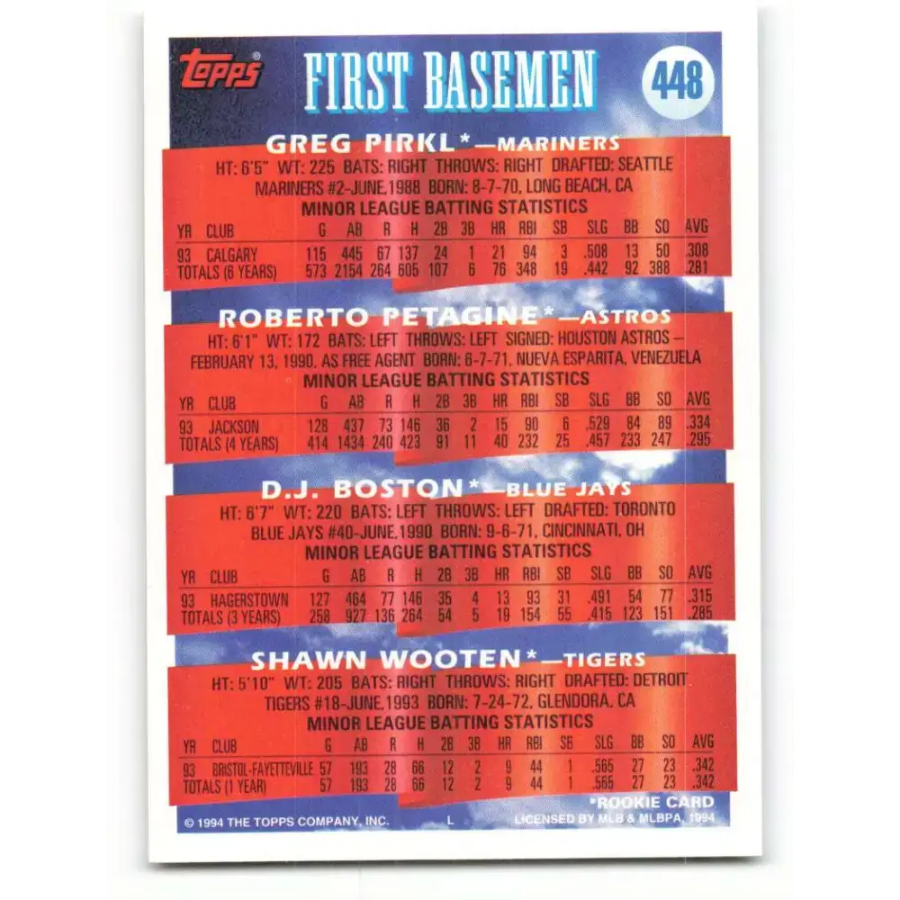 1994 Topps #448 Greg Pirkl/Roberto Petagine/D.J. Boston/Shawn Wooten EX Excellent RC Rookie Seattle Mariners/Houston