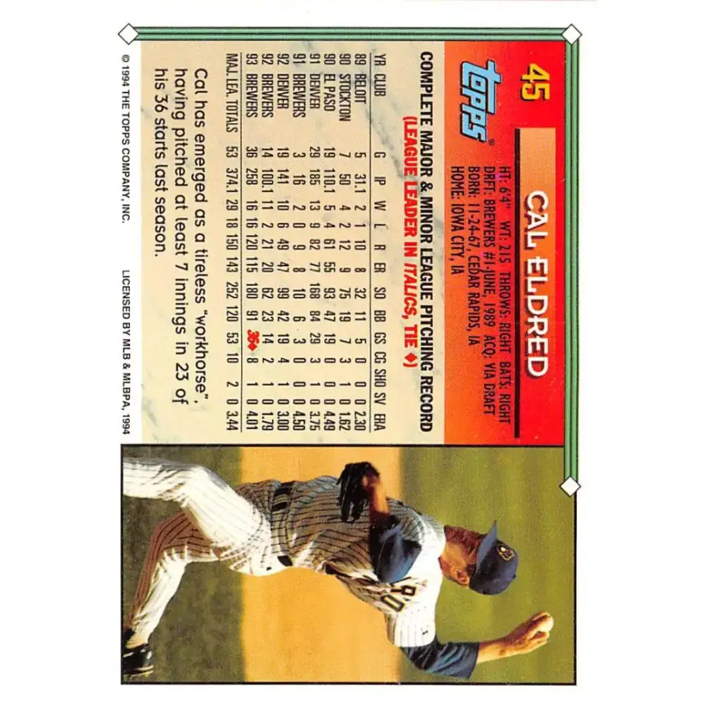 1994 Topps #45 Cal Eldred EX Excellent Milwaukee Brewers Baseball Card - Baseball Card Single