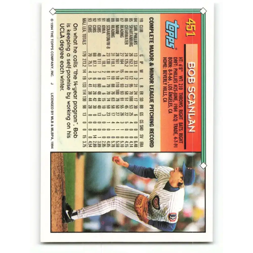1994 Topps #451 Bob Scanlan EX Excellent Chicago Cubs Baseball Card