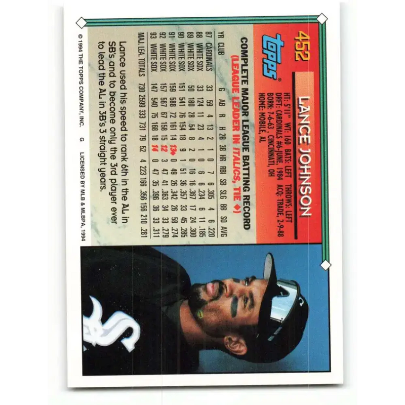 1994 Topps #452 Lance Johnson EX Excellent Chicago White Sox Baseball Card - Baseball Card Single
