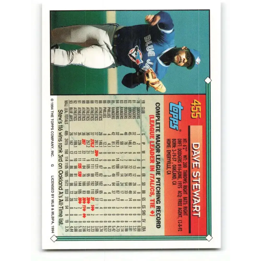 1994 Topps #455 Dave Stewart EX Excellent Toronto Blue Jays Baseball Card - Baseball Card Single