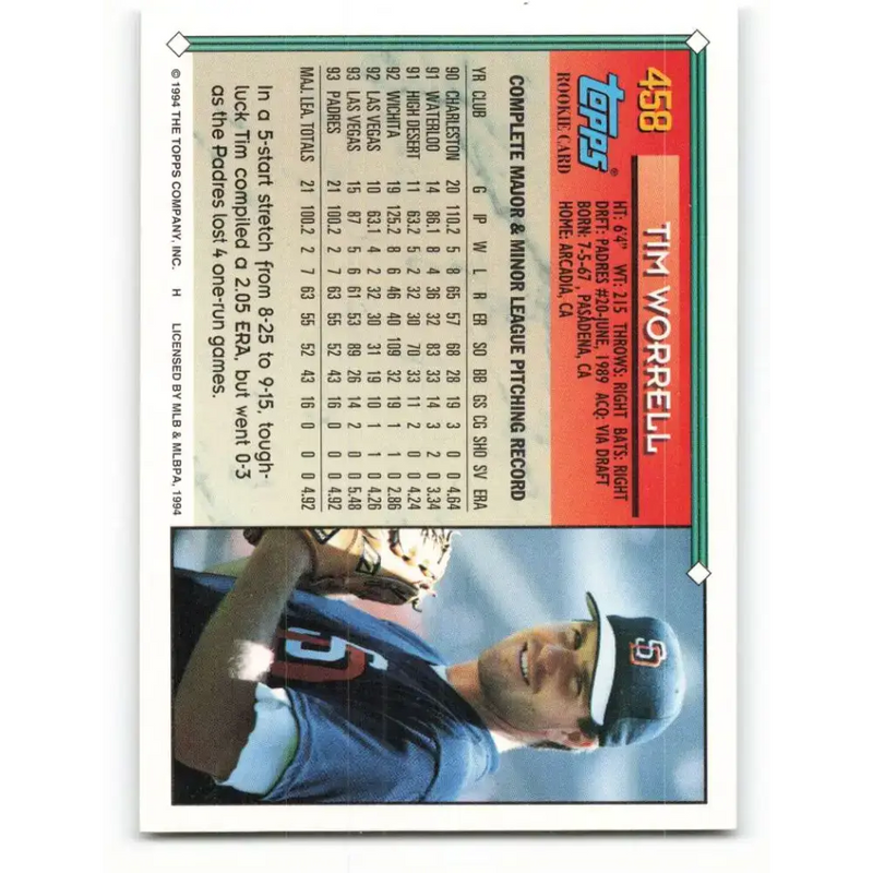 1994 Topps #458 Tim Worrell EX Excellent San Diego Padres Baseball Card - Baseball Card Single
