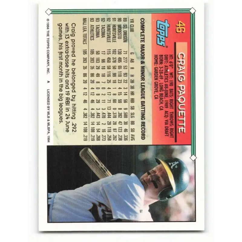 1994 Topps #46 Craig Paquette EX Excellent Oakland Athletics Baseball Card - Baseball Card Single