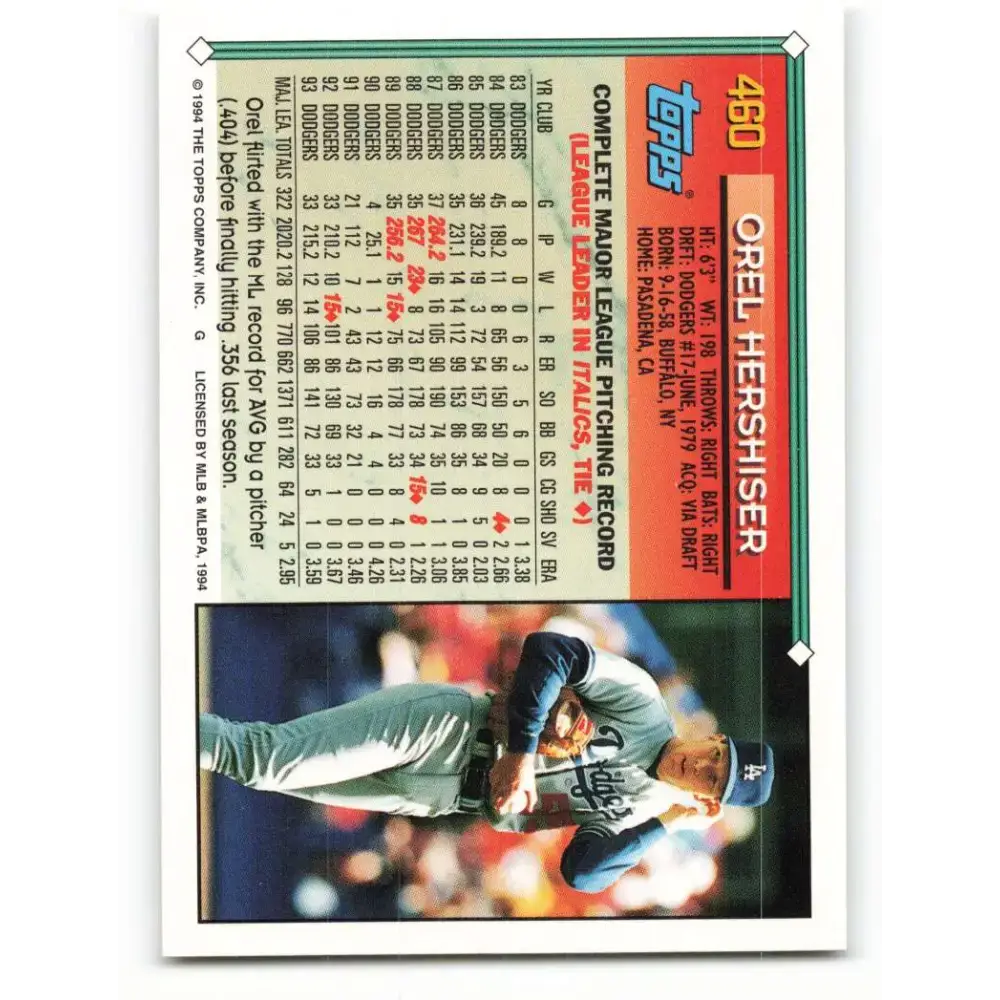 1994 Topps #460 Orel Hershiser EX Excellent Los Angeles Dodgers Baseball Card - Baseball Card Single