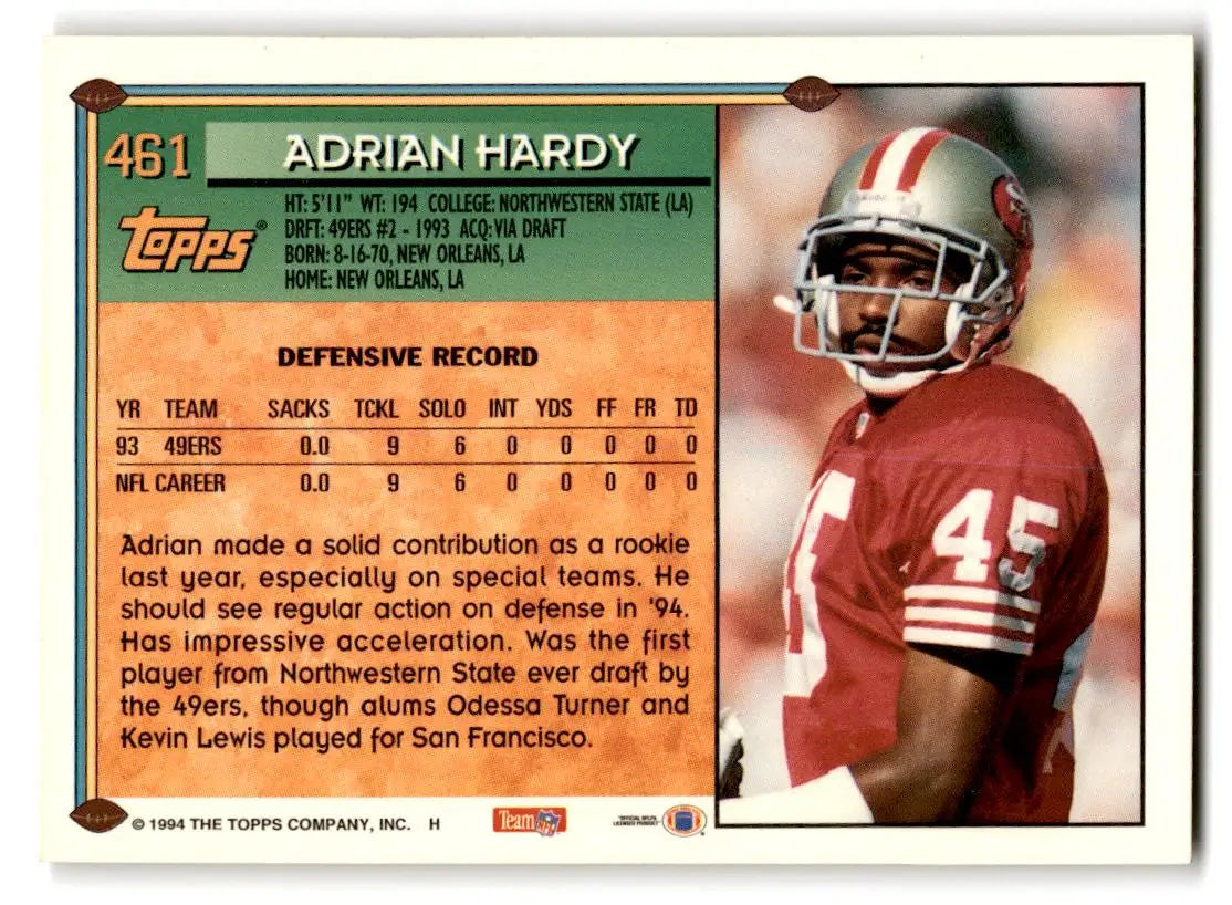 1994 Topps #461 Adrian Hardy - Football Card Single