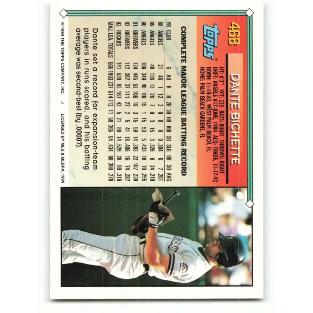 1994 Topps #468 Dante Bichette EX Excellent Colorado Rockies Baseball Card