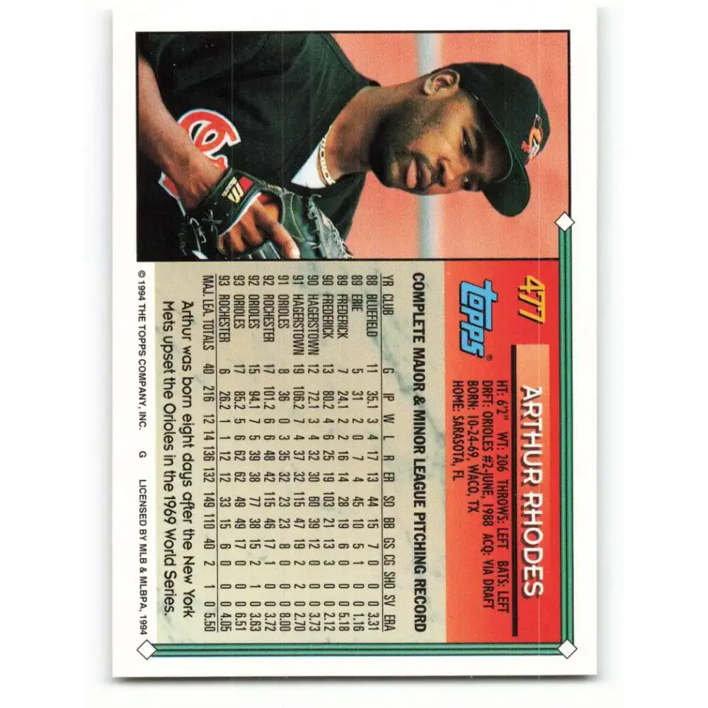 1994 Topps #477 Arthur Rhodes EX Excellent Baltimore Orioles Baseball Card - Baseball Card Single