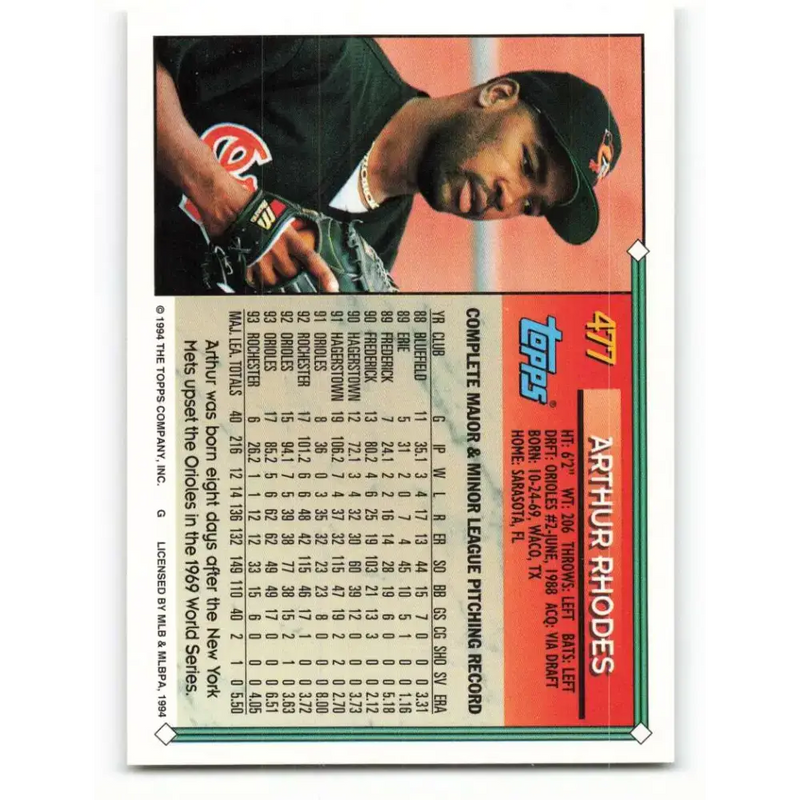 1994 Topps #477 Arthur Rhodes EX Excellent Baltimore Orioles Baseball Card - Baseball Card Single