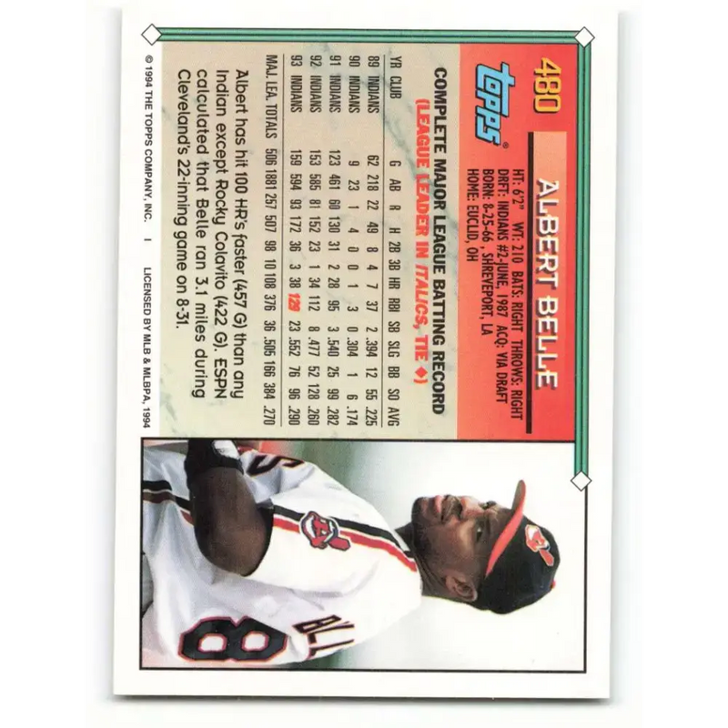 1994 Topps #480 Albert Belle EX Excellent Cleveland Indians Baseball Card - Baseball Card Single