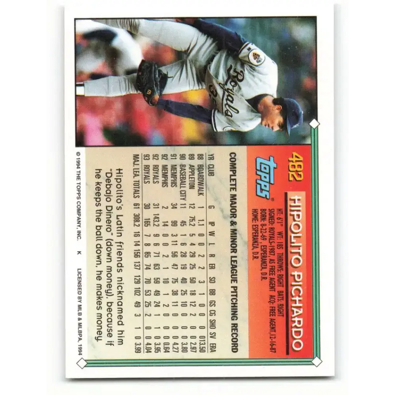 1994 Topps #482 Hipolito Pichardo EX Excellent Kansas City Royals Baseball Card - Baseball Card Single