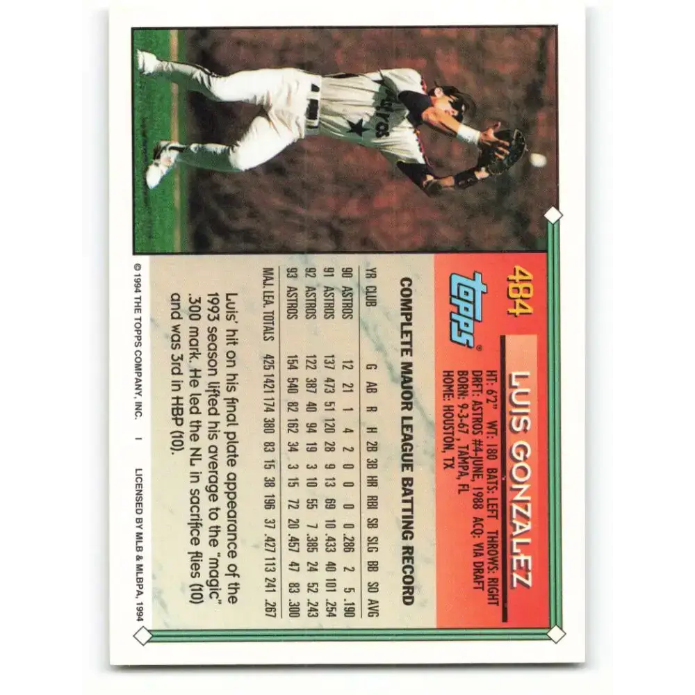 1994 Topps #484 Luis Gonzalez EX Excellent Houston Astros Baseball Card