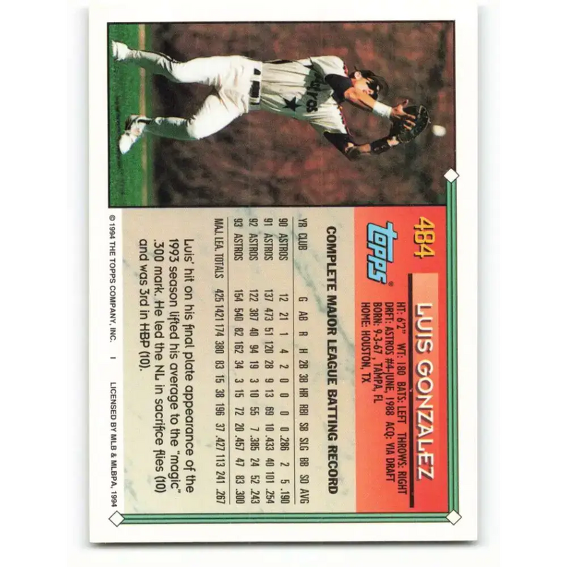 1994 Topps #484 Luis Gonzalez EX Excellent Houston Astros Baseball Card