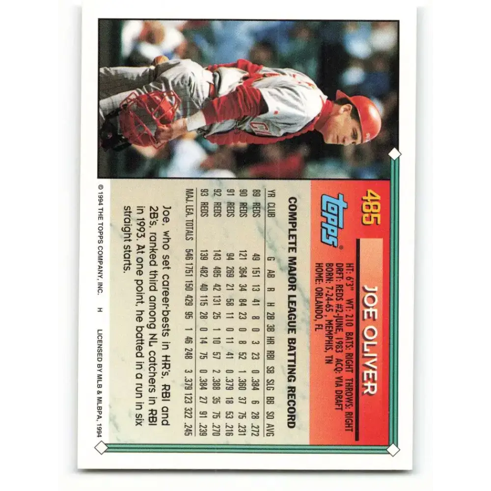 1994 Topps #485 Joe Oliver EX Excellent Cincinnati Reds Baseball Card - Baseball Card Single
