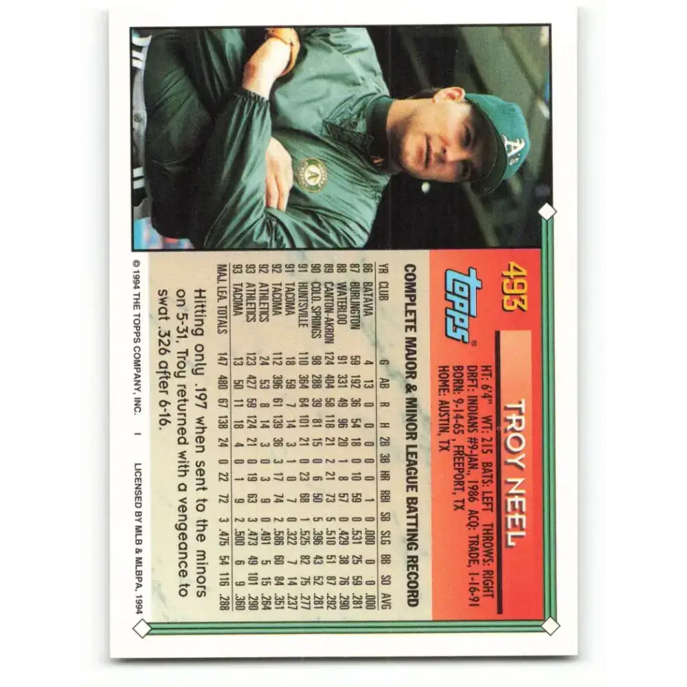 1994 Topps #493 Troy Neel EX Excellent Oakland Athletics Baseball Card