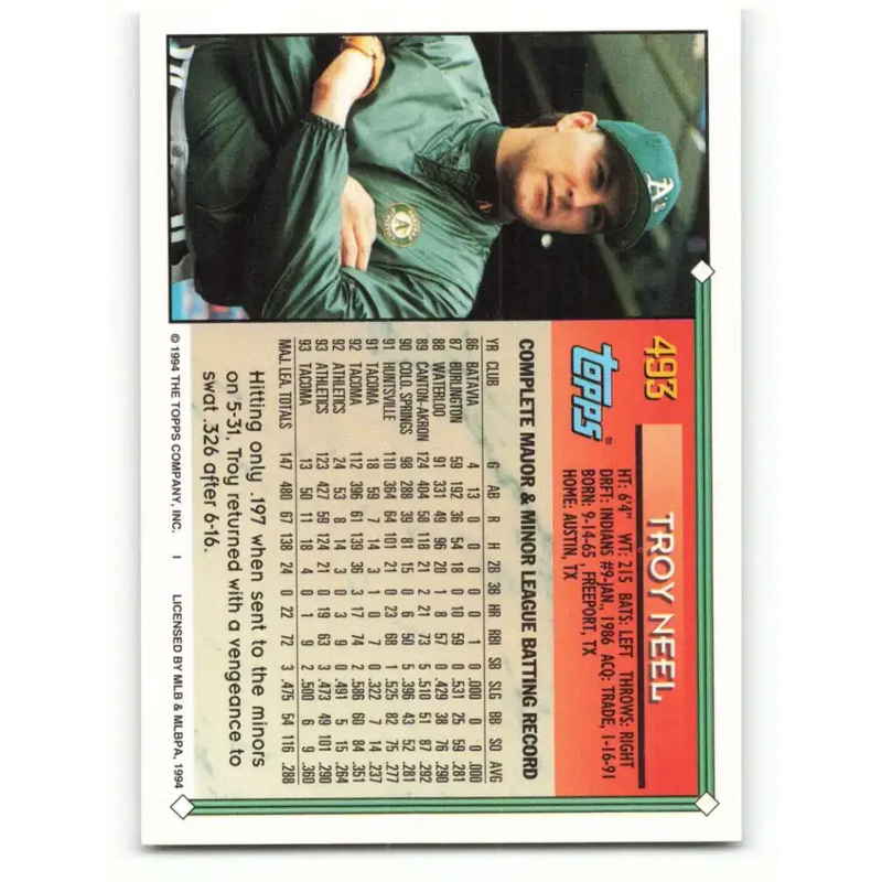 1994 Topps #493 Troy Neel EX Excellent Oakland Athletics Baseball Card